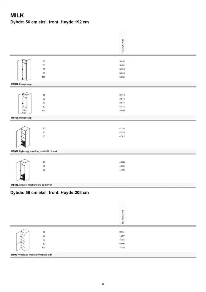 kvik kjøkken Garderobe prisliste. fra 1. januar til 31. desember 2025 - kundeavisside 30