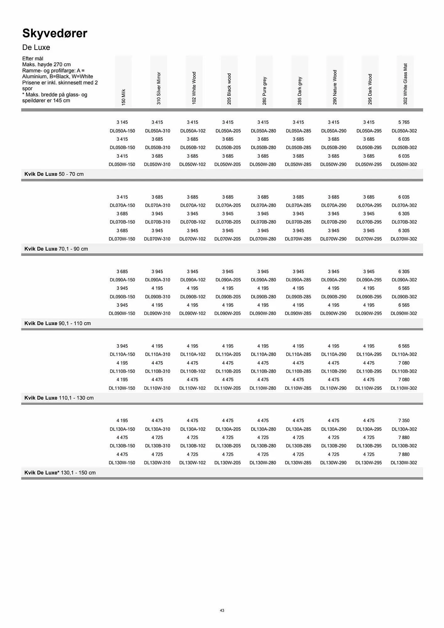 Kvik Kjøkken Kundeavis fra 11. september til 24. september 2023 - kundeavisside 43