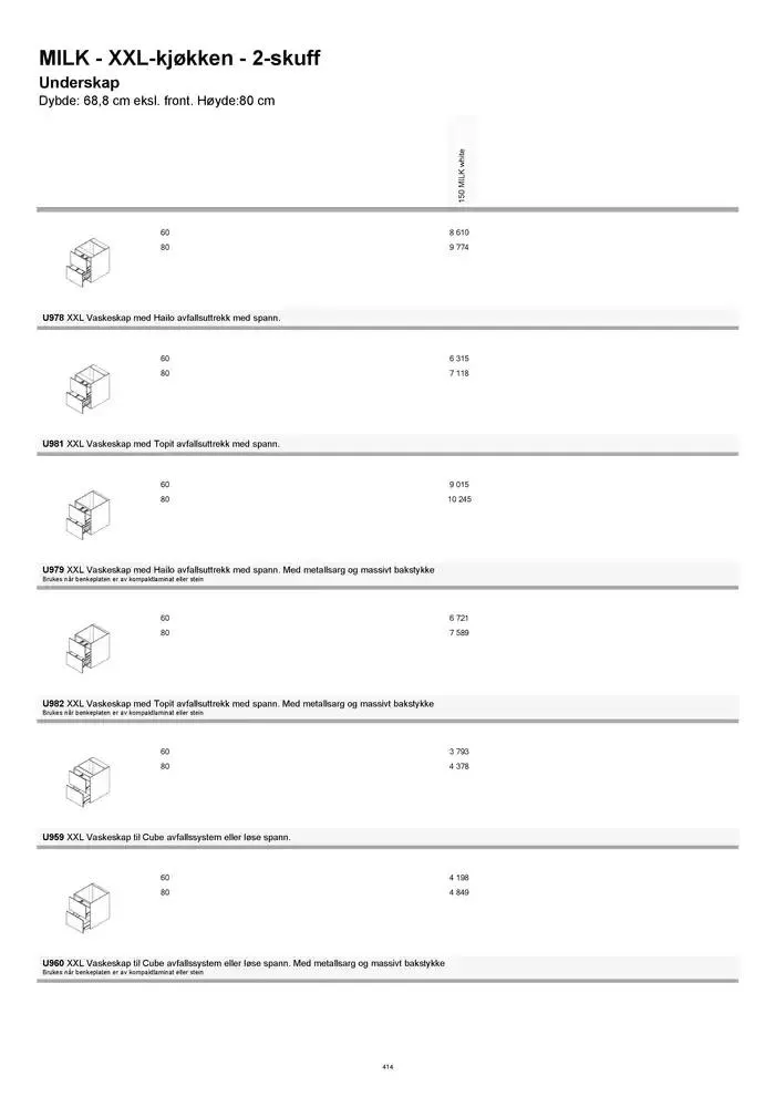 kvik kjøkken Prisliste. fra 1. januar til 31. desember 2025 - kundeavisside 414