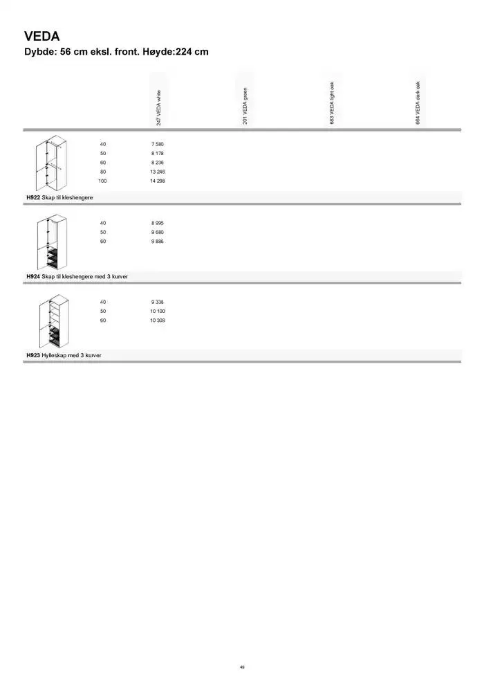 kvik kjøkken Garderobe prisliste. fra 1. januar til 31. desember 2025 - kundeavisside 49