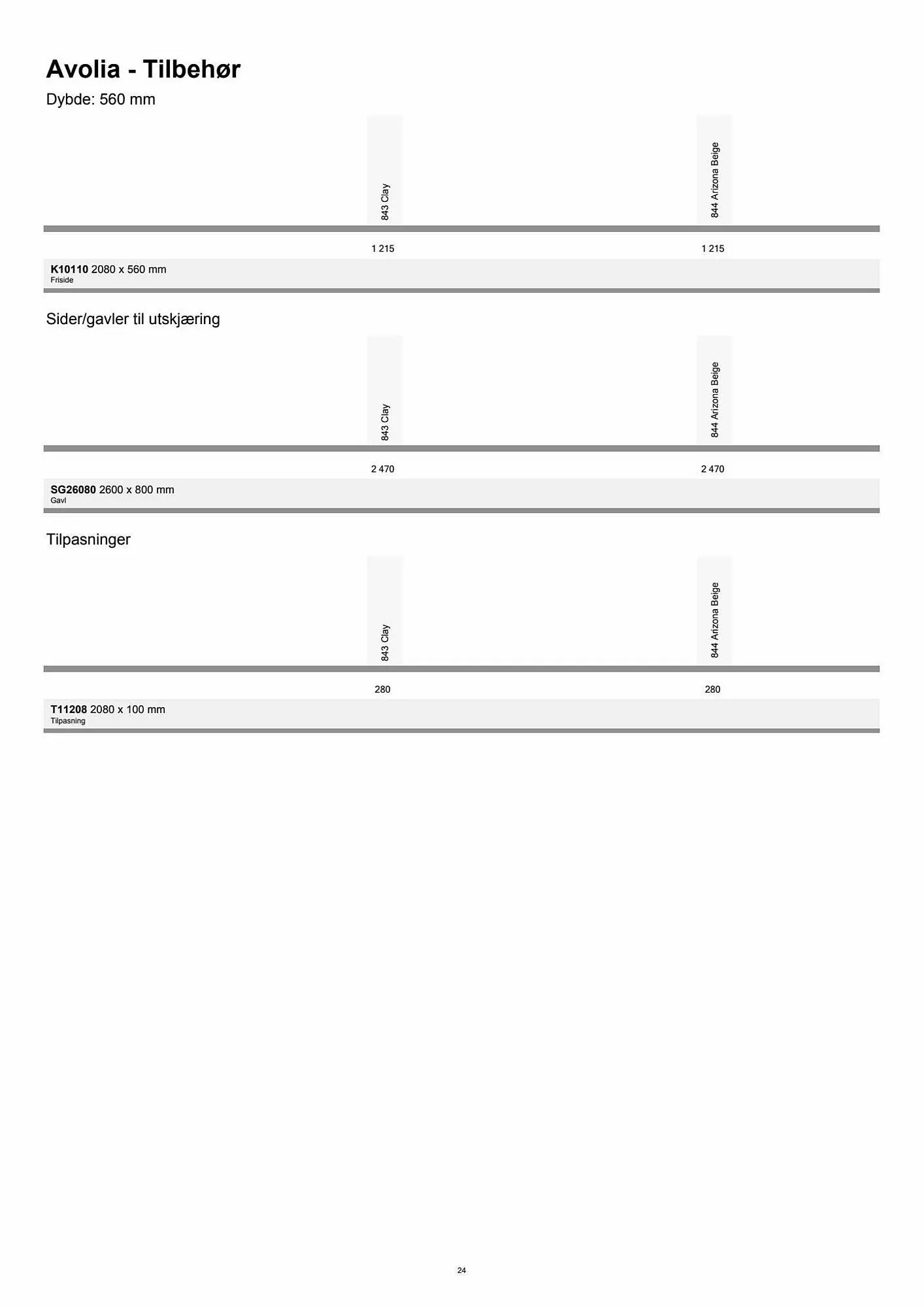 Kvik Kjøkken Kundeavis fra 11. september til 24. september 2023 - kundeavisside 24