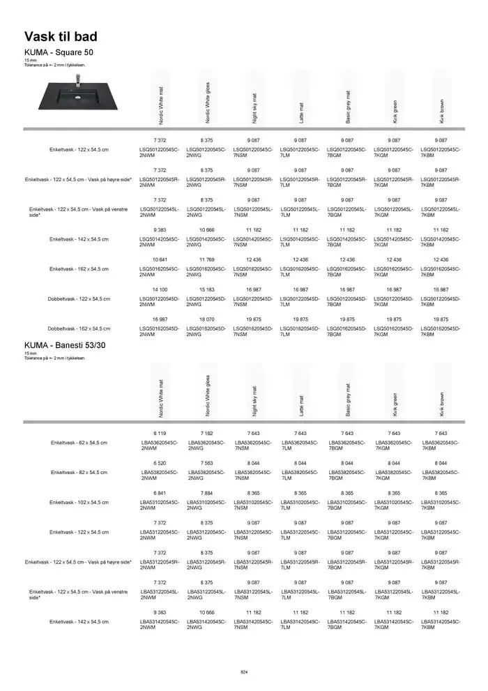 kvik kjøkken Prisliste. fra 1. januar til 31. desember 2025 - kundeavisside 824