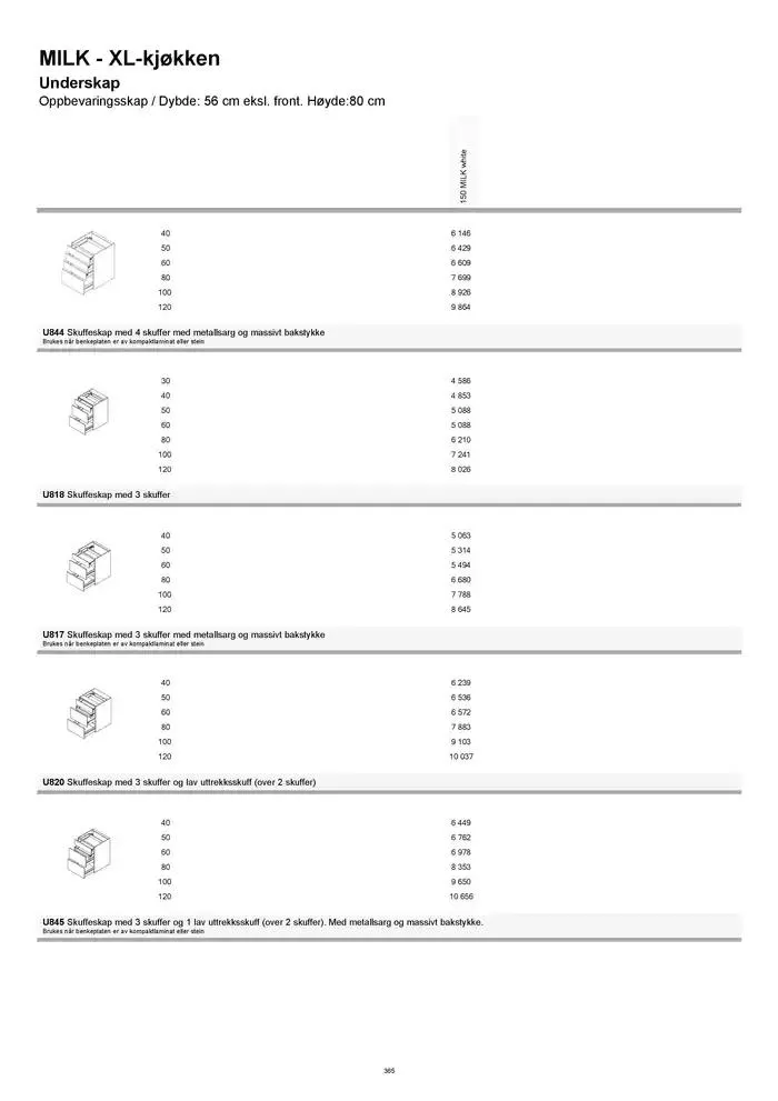 kvik kjøkken Prisliste. fra 1. januar til 31. desember 2025 - kundeavisside 365