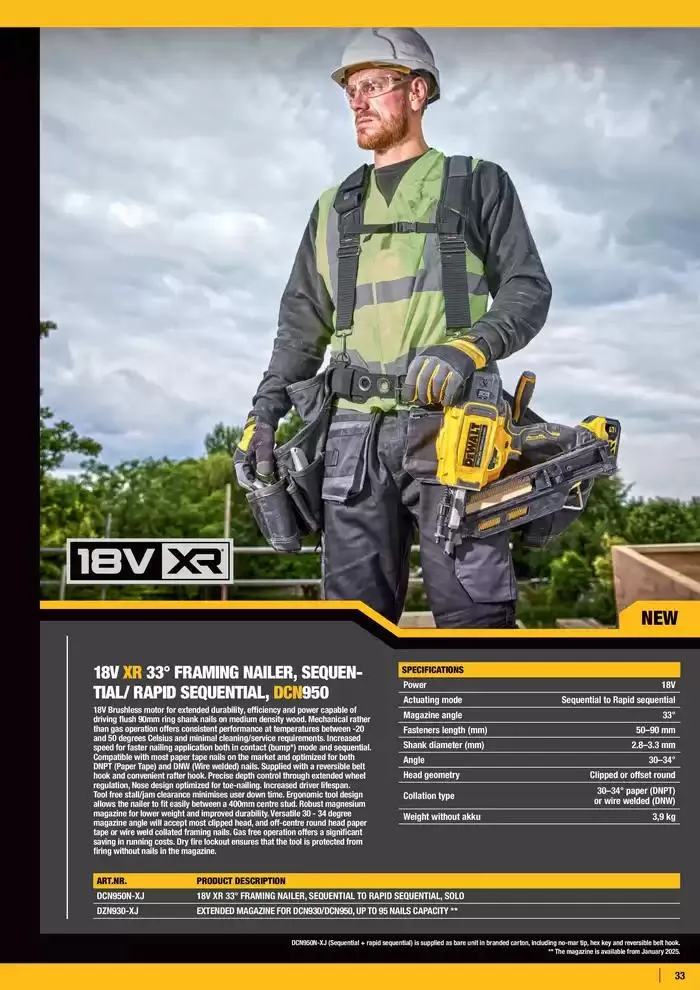 100 years fra 28. oktober til 28. februar 2025 - kundeavisside 33