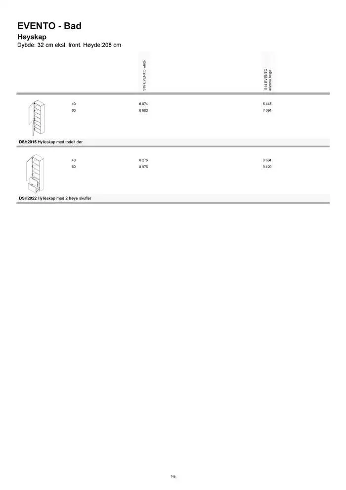 kvik kjøkken Prisliste. fra 1. januar til 31. desember 2025 - kundeavisside 748