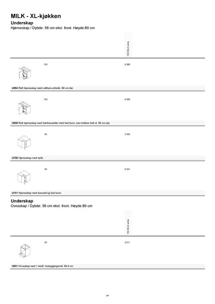 kvik kjøkken Prisliste. fra 1. januar til 31. desember 2025 - kundeavisside 367