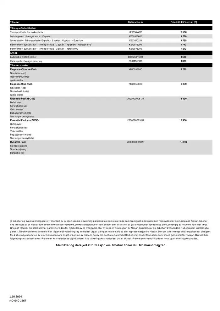 Nissan LEAF fra 2. oktober til 2. oktober 2025 - kundeavisside 11