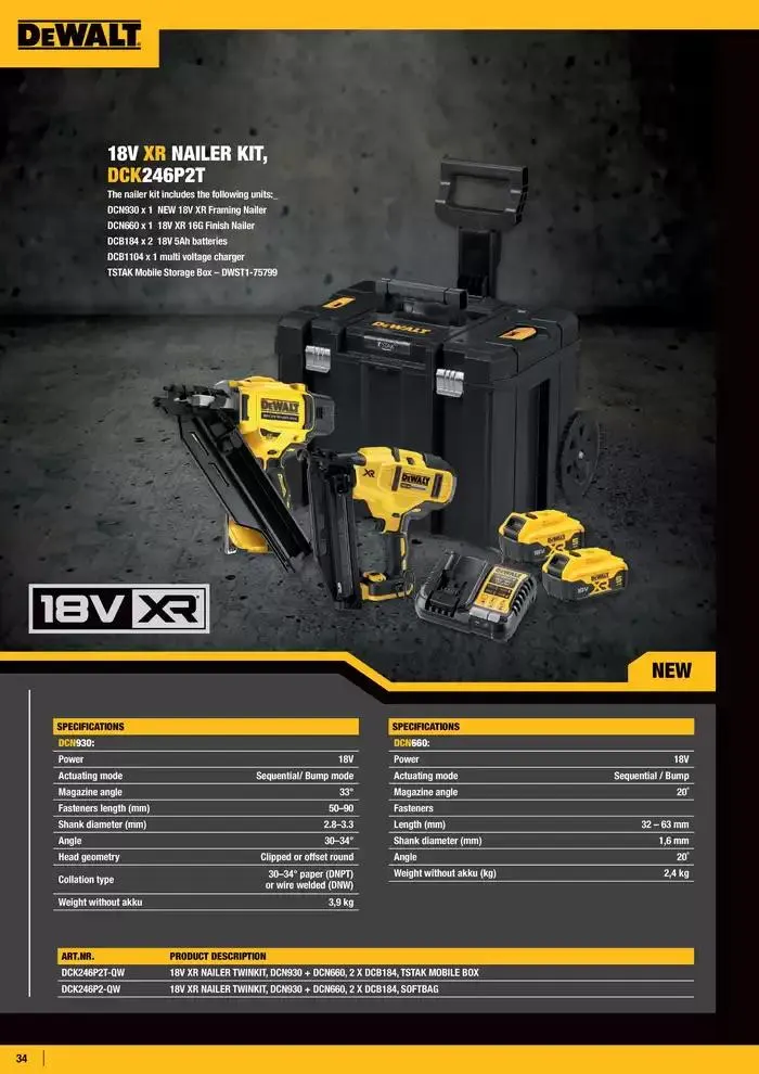 100 years fra 28. oktober til 28. februar 2025 - kundeavisside 34