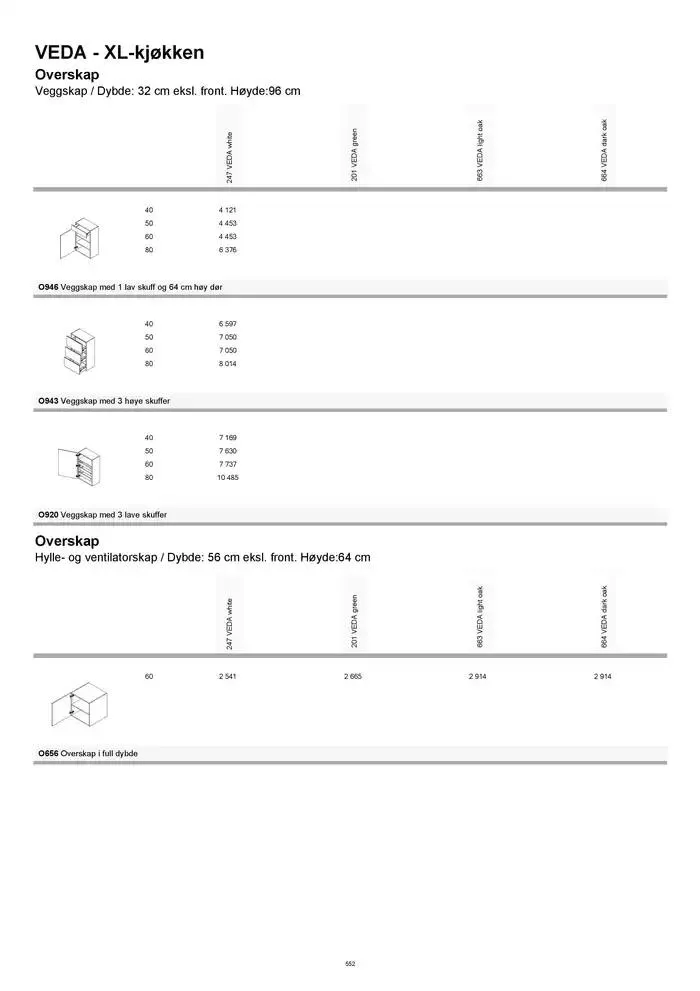 kvik kjøkken Prisliste. fra 1. januar til 31. desember 2025 - kundeavisside 552