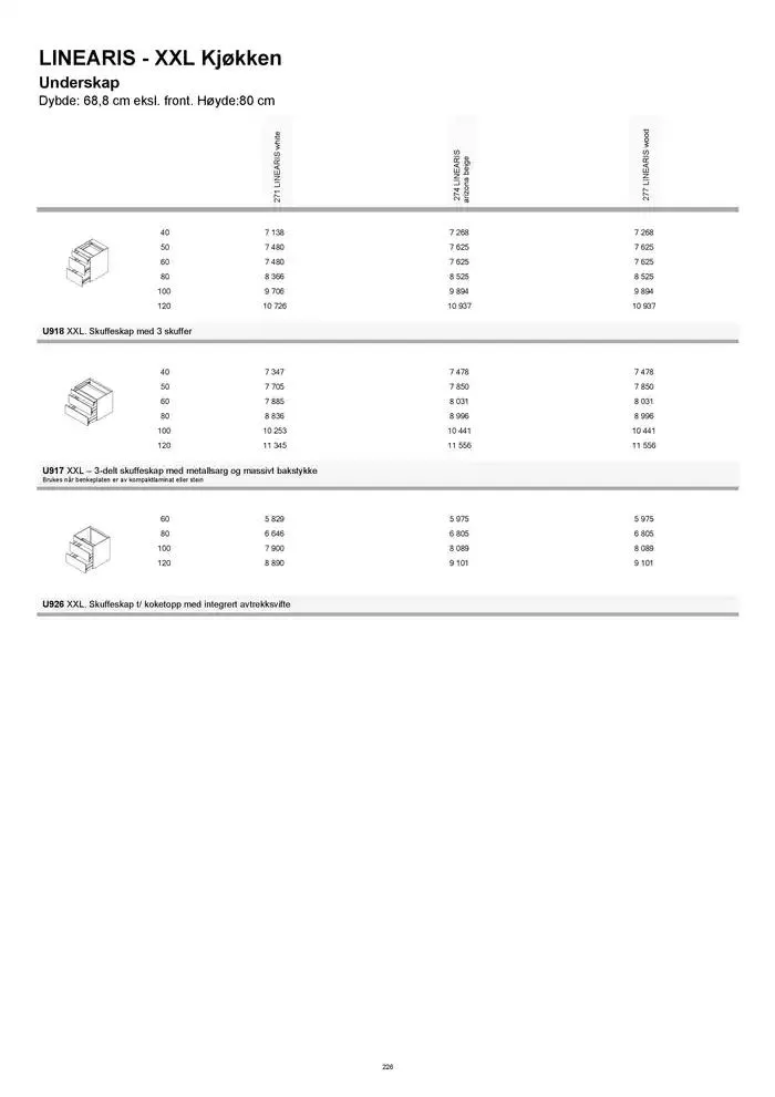 kvik kjøkken Prisliste. fra 1. januar til 31. desember 2025 - kundeavisside 226