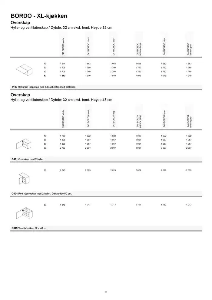 kvik kjøkken Prisliste. fra 1. januar til 31. desember 2025 - kundeavisside 29
