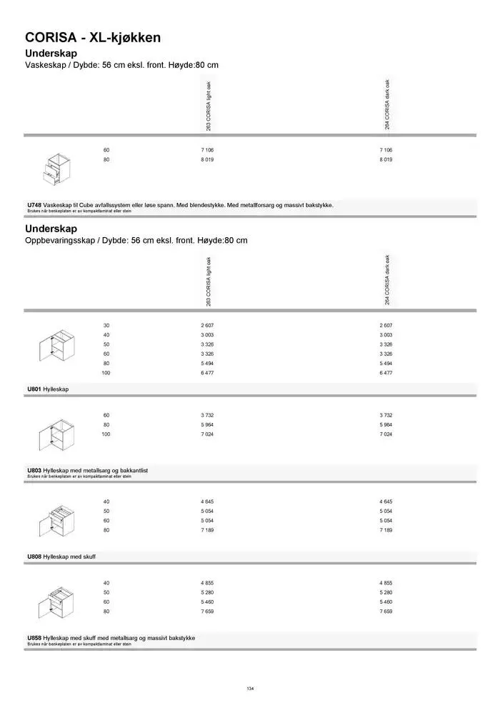 kvik kjøkken Prisliste. fra 1. januar til 31. desember 2025 - kundeavisside 134