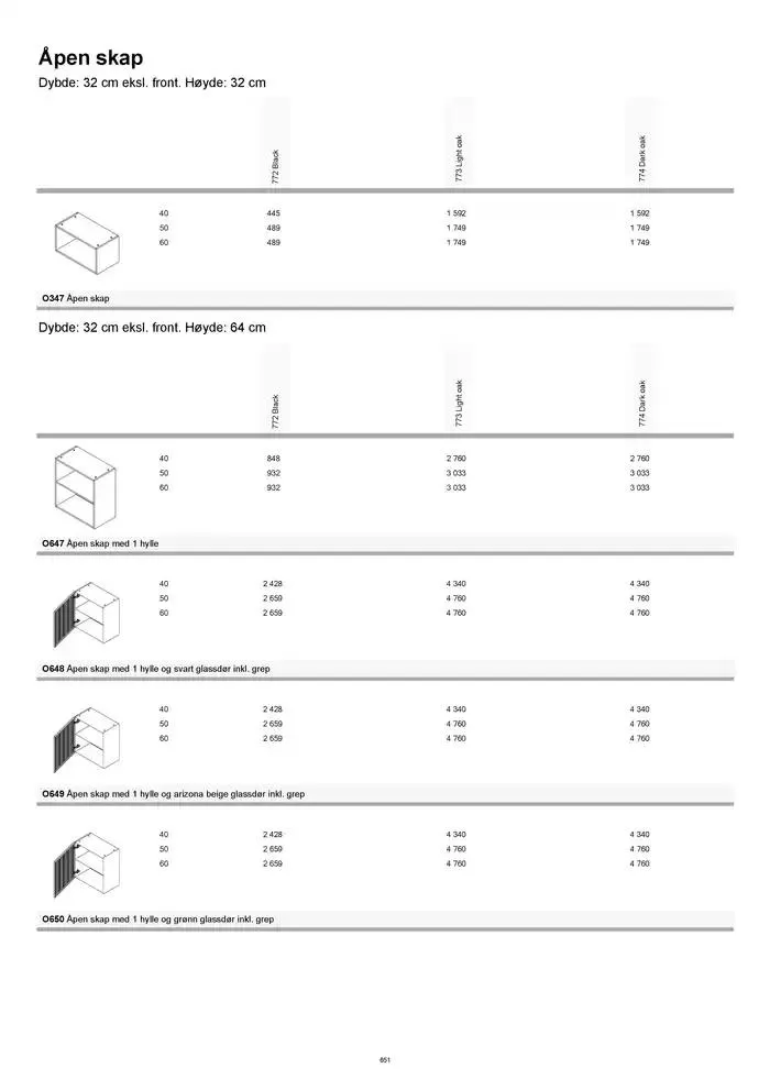 kvik kjøkken Prisliste. fra 1. januar til 31. desember 2025 - kundeavisside 651