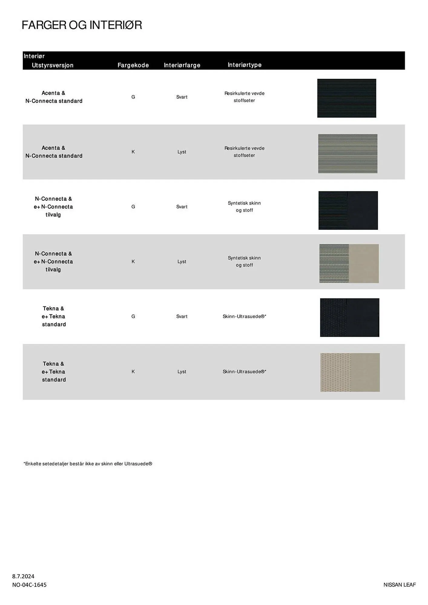 Nissan Kundeavis fra 9. juli til 9. juli 2025 - kundeavisside 9