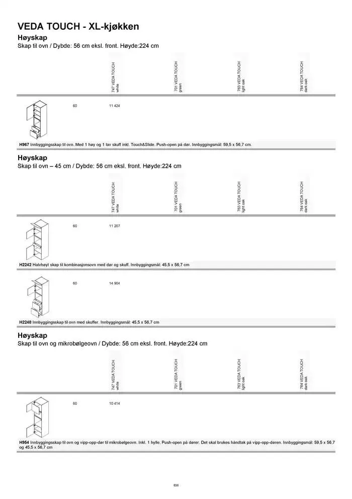 kvik kjøkken Prisliste. fra 1. januar til 31. desember 2025 - kundeavisside 636