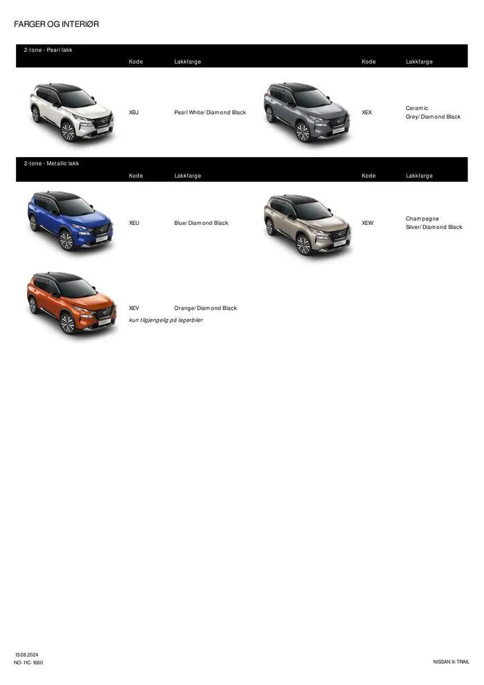 Nissan X-Trail fra 16. august til 16. august 2025 - kundeavisside 9