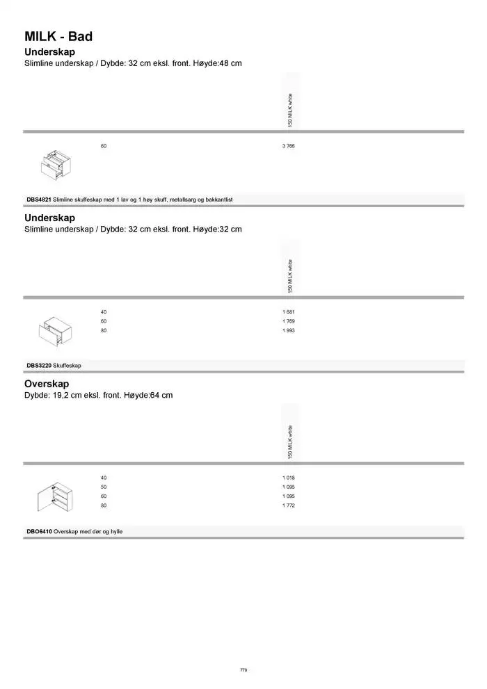 kvik kjøkken Prisliste. fra 1. januar til 31. desember 2025 - kundeavisside 779