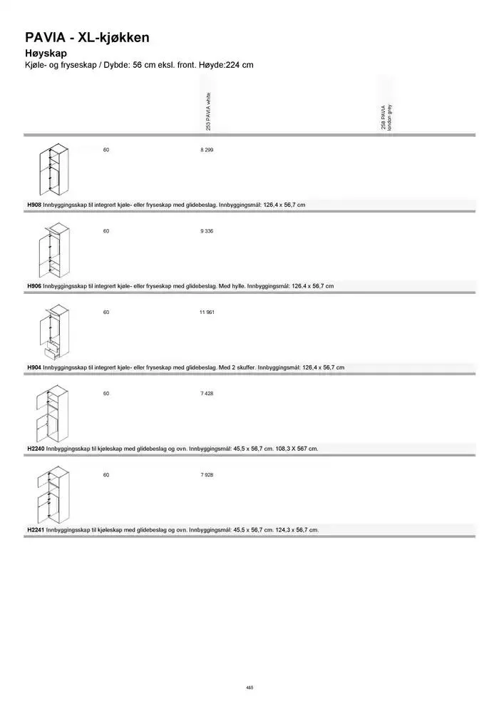 kvik kjøkken Prisliste. fra 1. januar til 31. desember 2025 - kundeavisside 485