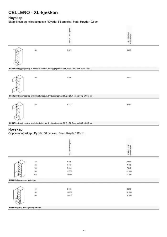 kvik kjøkken Prisliste. fra 1. januar til 31. desember 2025 - kundeavisside 95