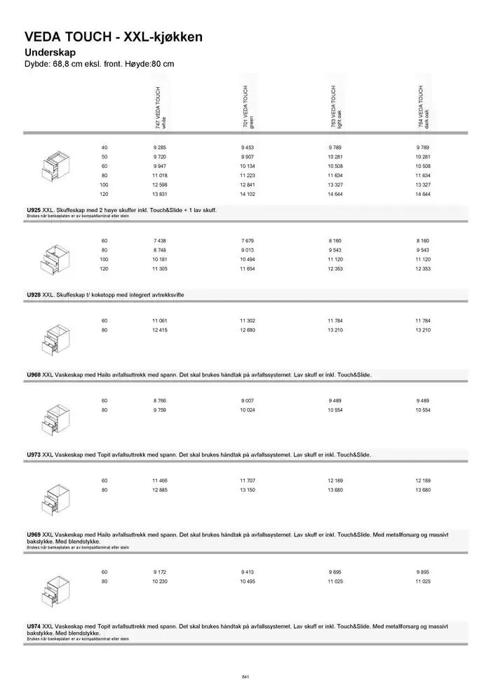 kvik kjøkken Prisliste. fra 1. januar til 31. desember 2025 - kundeavisside 641