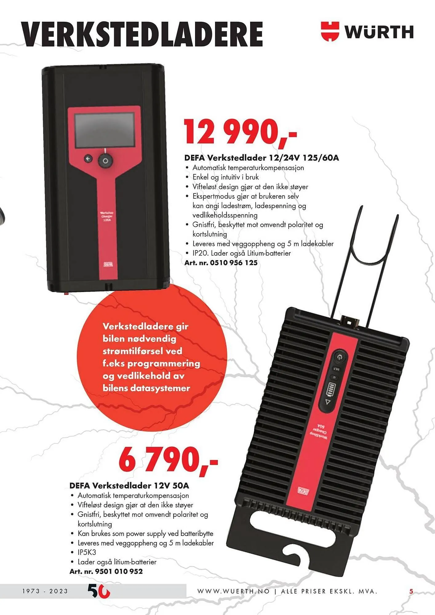 Würth Kundeavis fra 6. desember til 31. desember 2023 - kundeavisside 5