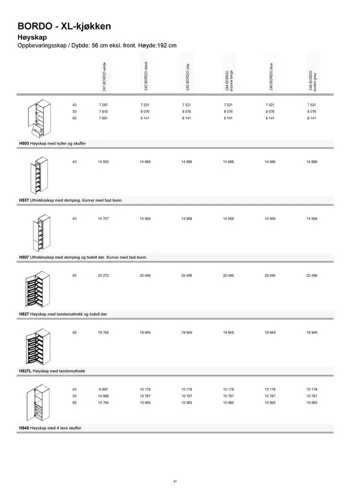 kvik kjøkken Prisliste. fra 1. januar til 31. desember 2025 - kundeavisside 41
