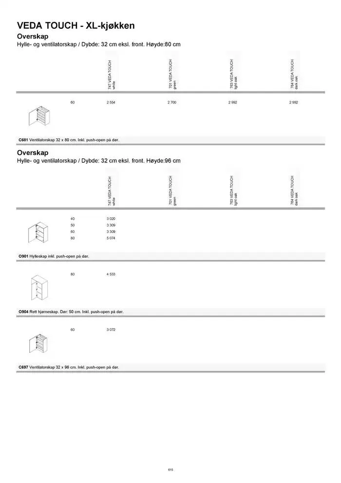 kvik kjøkken Prisliste. fra 1. januar til 31. desember 2025 - kundeavisside 615