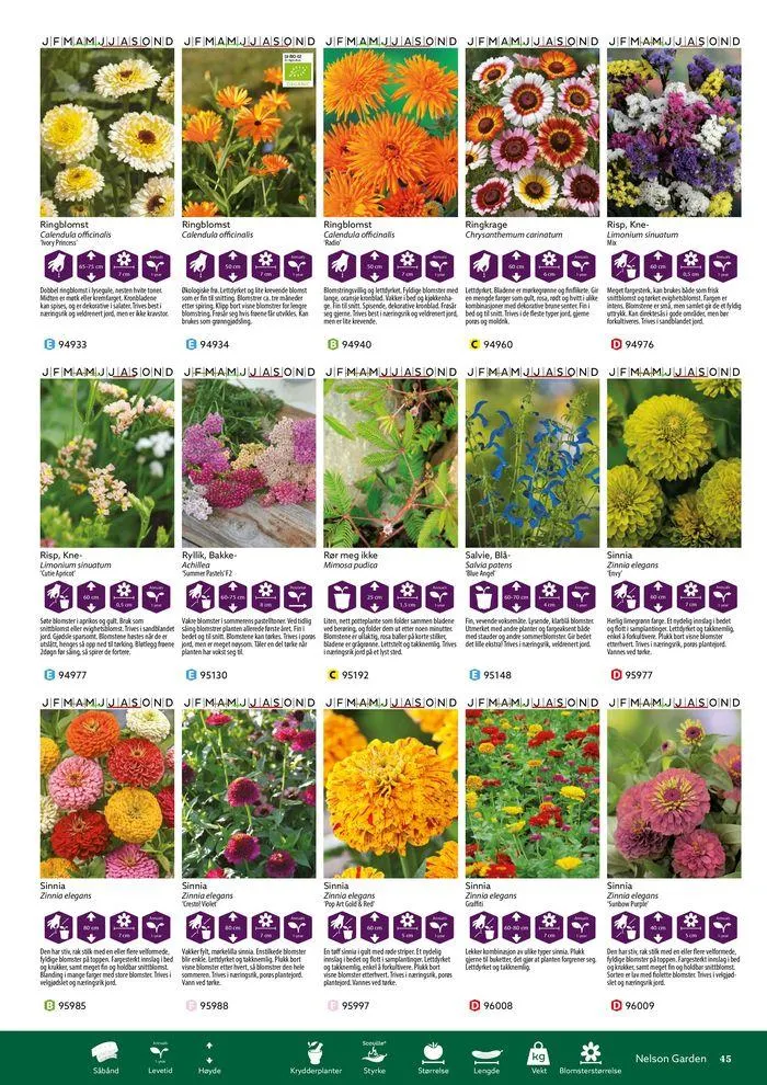 Forkatalog 2024 fra 1. januar til 31. desember 2024 - kundeavisside 45