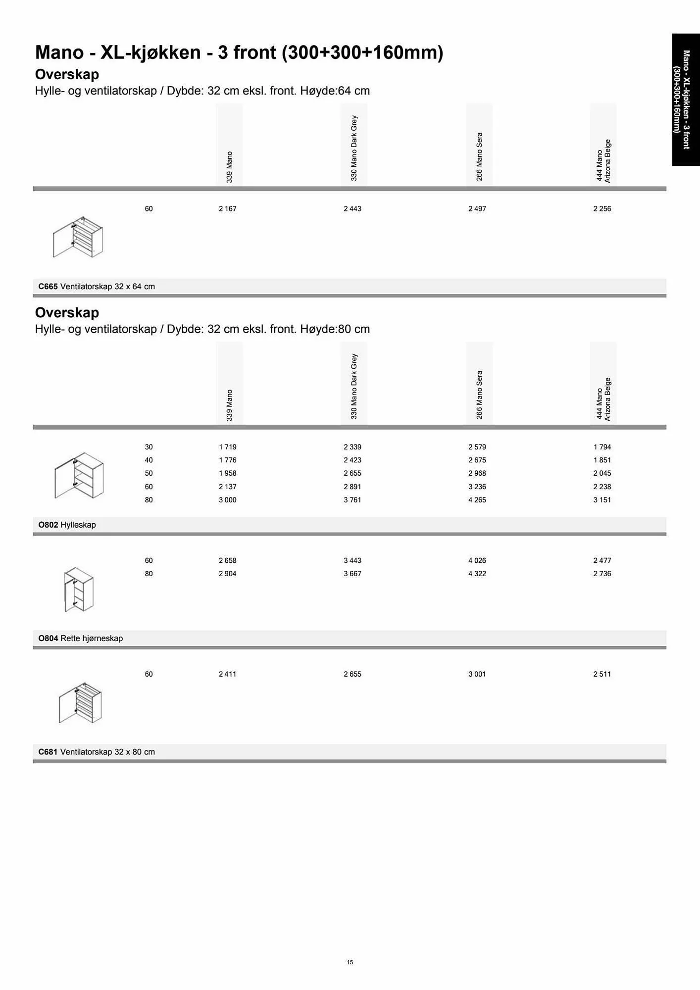 Kvik Kjøkken Kundeavis fra 11. september til 11. oktober 2023 - kundeavisside 15