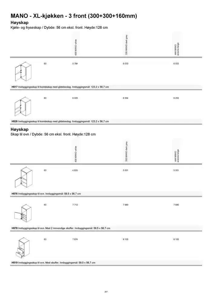 kvik kjøkken Prisliste. fra 1. januar til 31. desember 2025 - kundeavisside 257