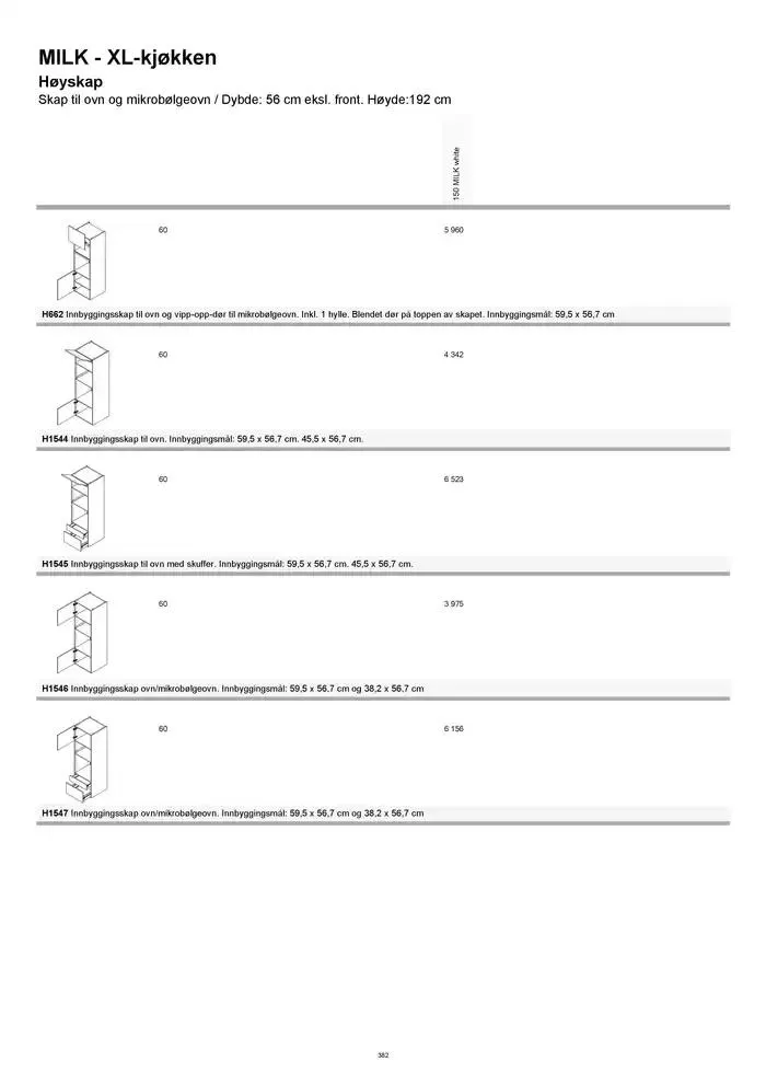 kvik kjøkken Prisliste. fra 1. januar til 31. desember 2025 - kundeavisside 382