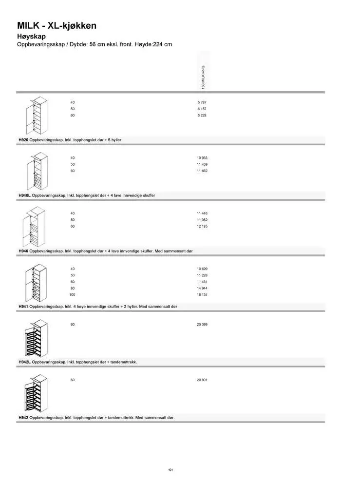 kvik kjøkken Prisliste. fra 1. januar til 31. desember 2025 - kundeavisside 401