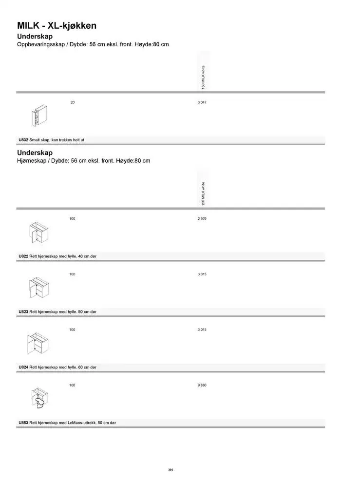 kvik kjøkken Prisliste. fra 1. januar til 31. desember 2025 - kundeavisside 366