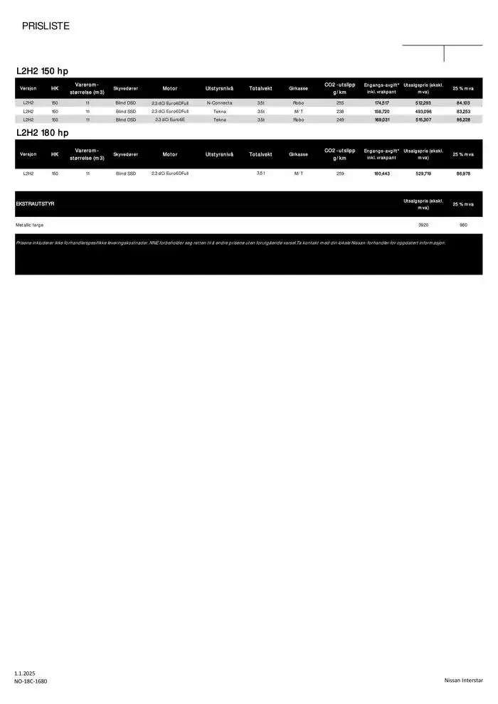 Nissan Interstar fra 3. januar til 3. januar 2026 - kundeavisside 2
