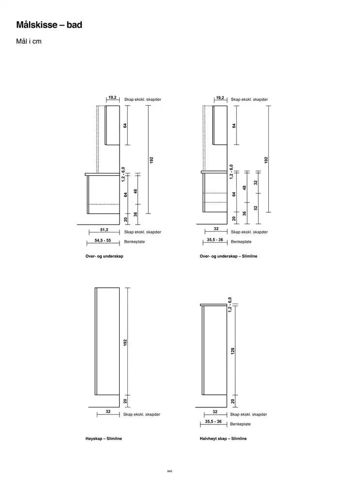 kvik kjøkken Prisliste. fra 1. januar til 31. desember 2025 - kundeavisside 840