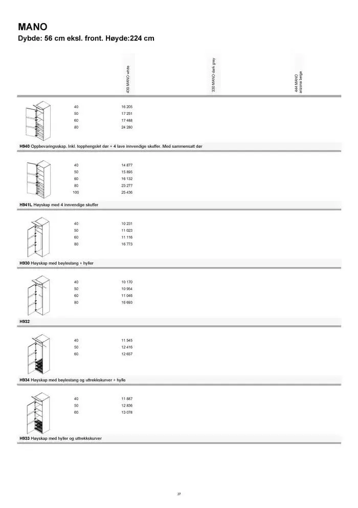kvik kjøkken Garderobe prisliste. fra 1. januar til 31. desember 2025 - kundeavisside 27