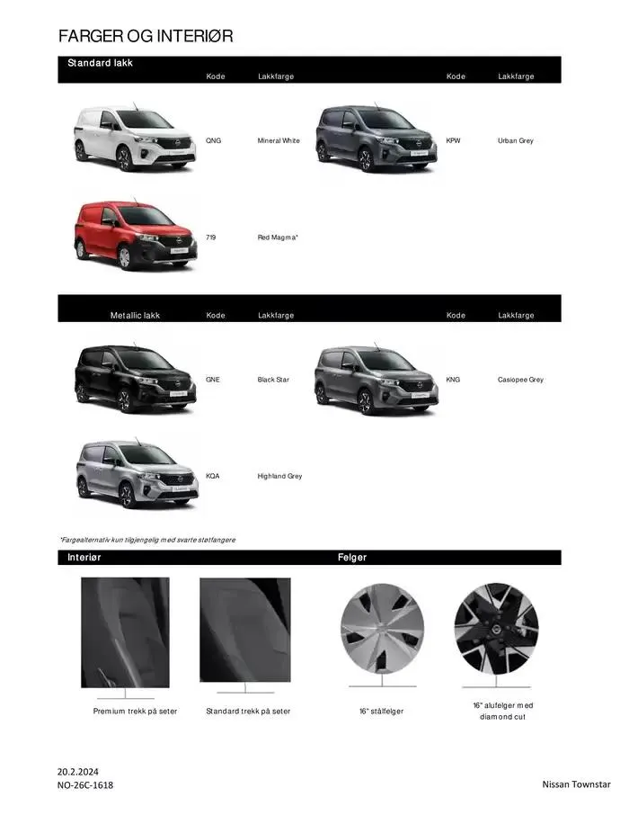 Nissan Townstar Varebil fra 28. desember til 28. desember 2025 - kundeavisside 7