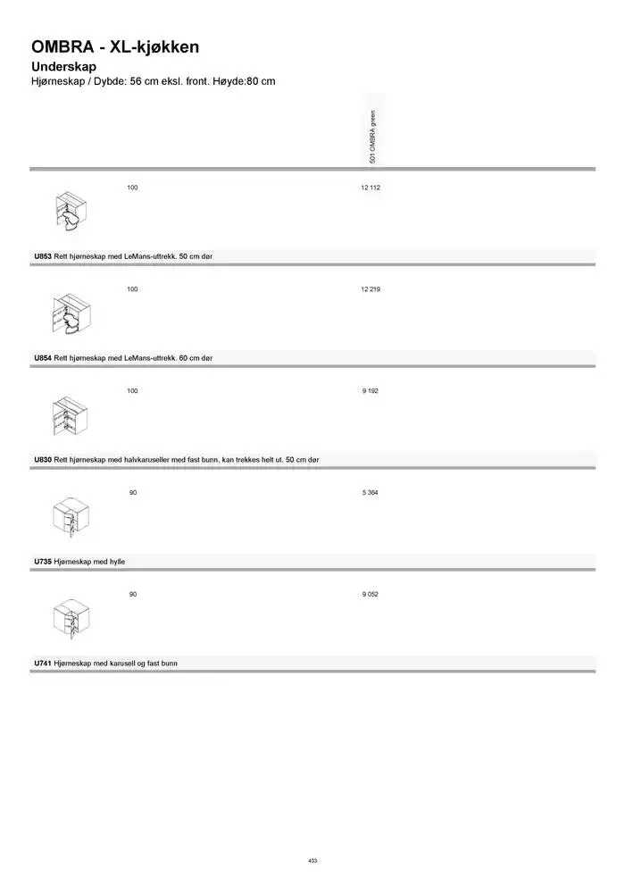 kvik kjøkken Prisliste. fra 1. januar til 31. desember 2025 - kundeavisside 433