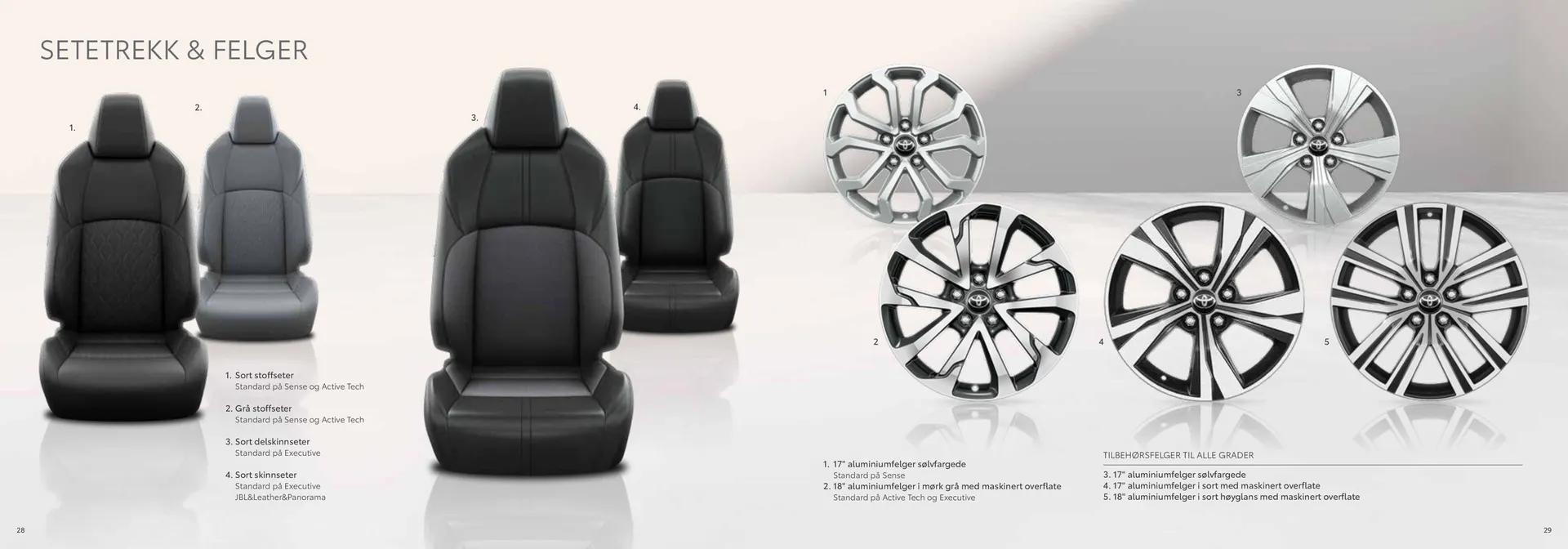 Toyota Kundeavis fra 8. april til 8. april 2025 - kundeavisside 15