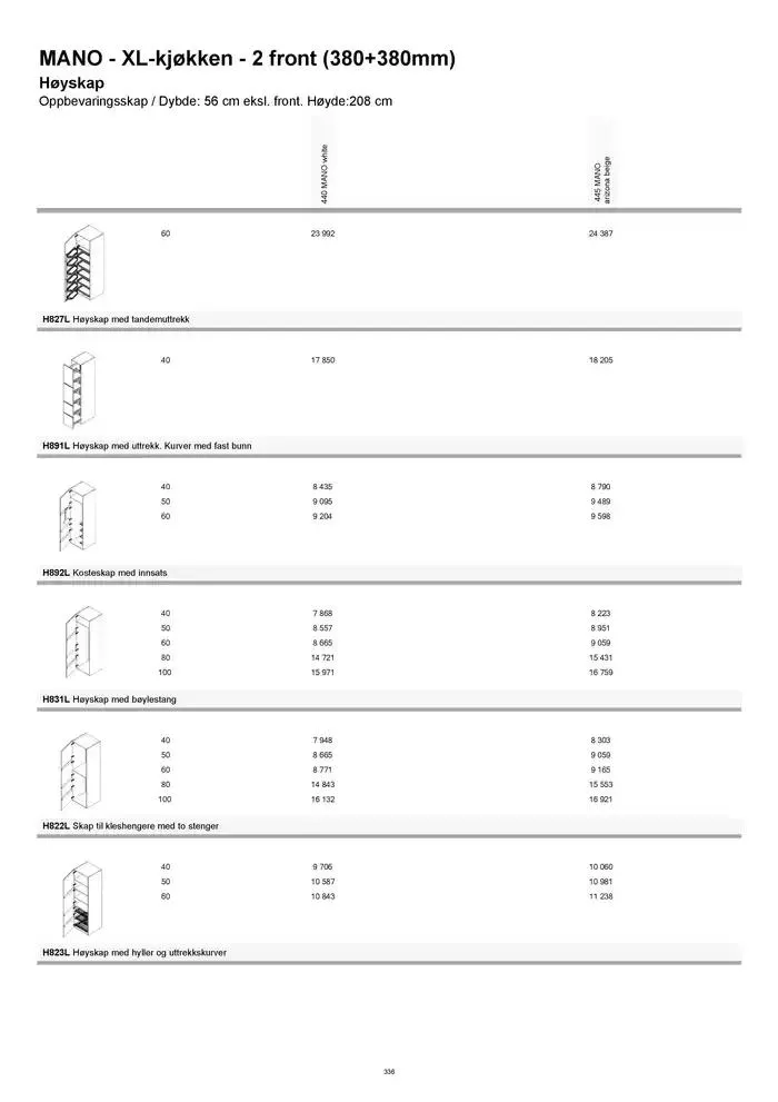 kvik kjøkken Prisliste. fra 1. januar til 31. desember 2025 - kundeavisside 336