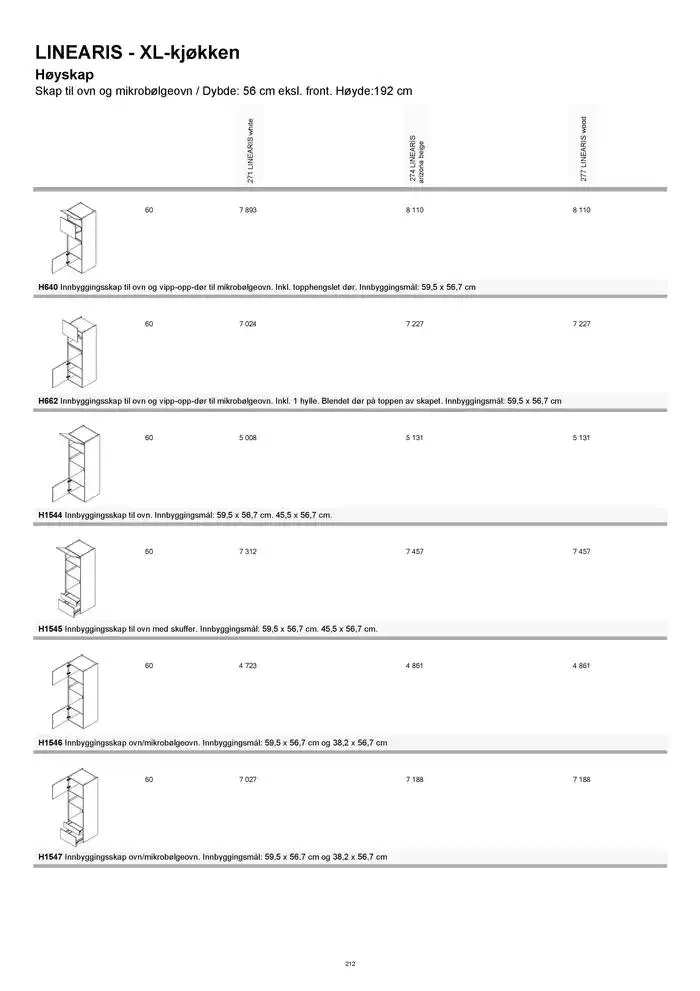 kvik kjøkken Prisliste. fra 1. januar til 31. desember 2025 - kundeavisside 212