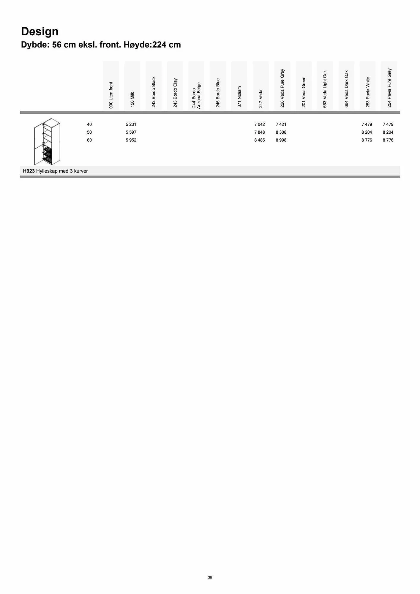 Kvik Kjøkken Kundeavis fra 11. september til 24. september 2023 - kundeavisside 36