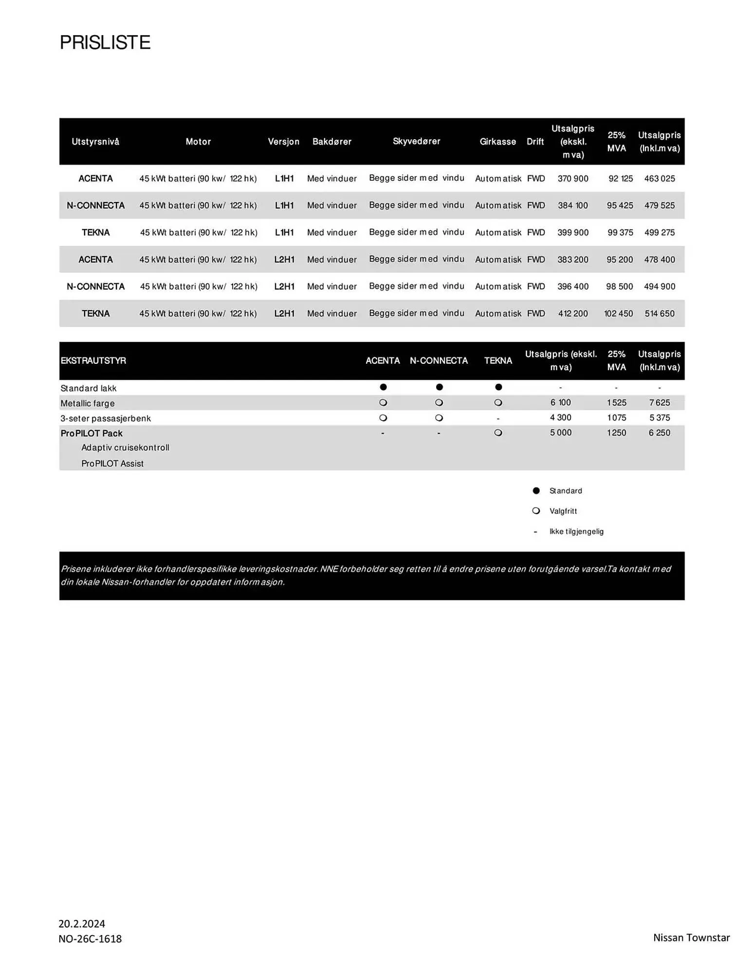 Nissan Kundeavis fra 28. desember til 28. desember 2025 - kundeavisside 2
