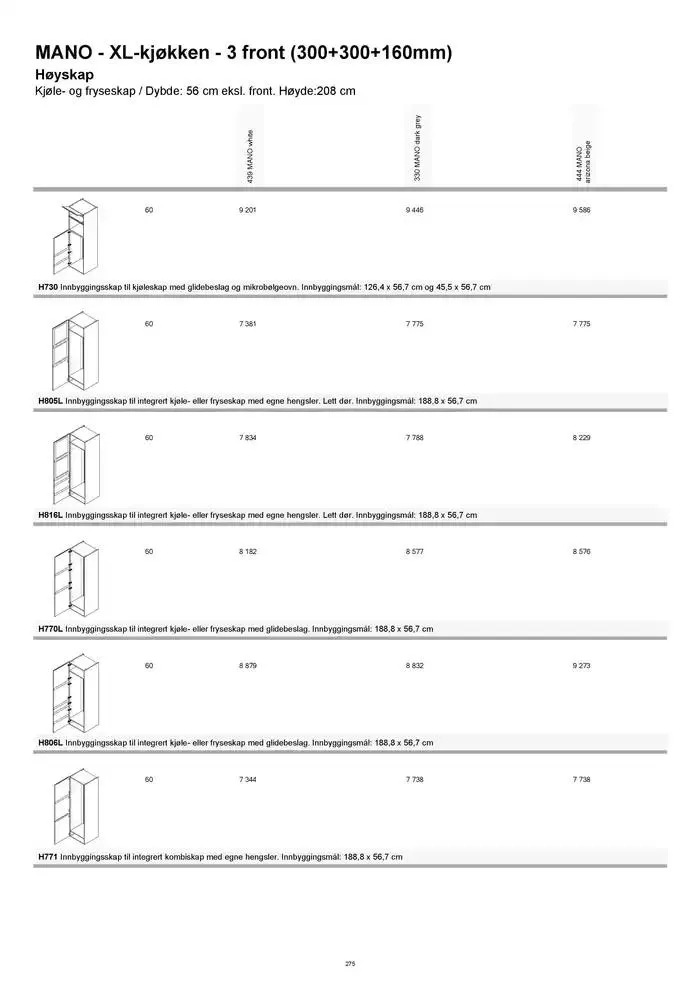kvik kjøkken Prisliste. fra 1. januar til 31. desember 2025 - kundeavisside 275