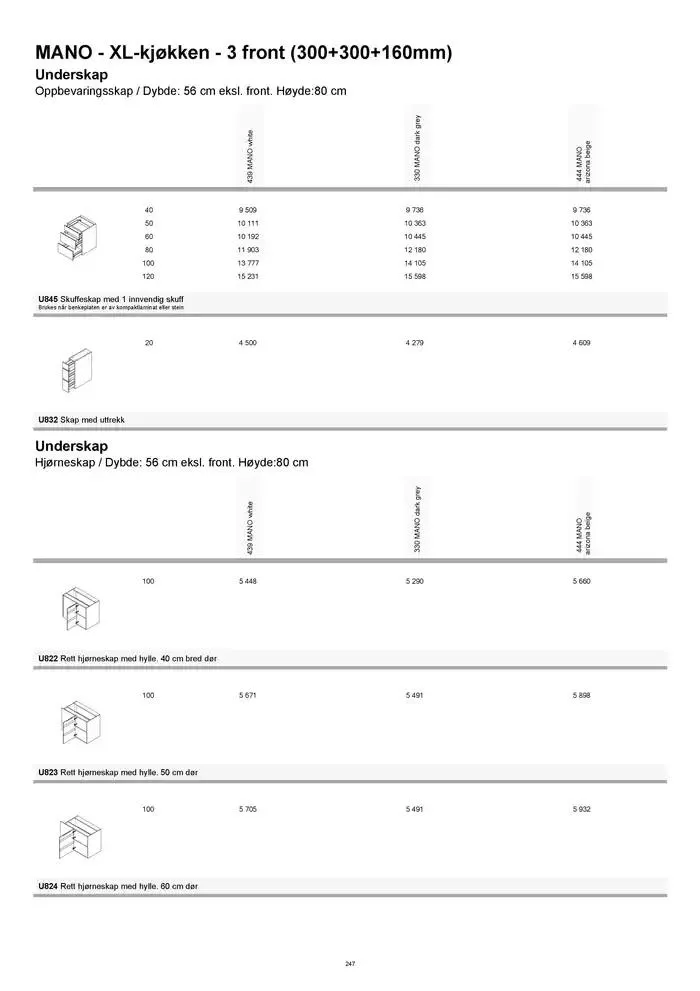 kvik kjøkken Prisliste. fra 1. januar til 31. desember 2025 - kundeavisside 247