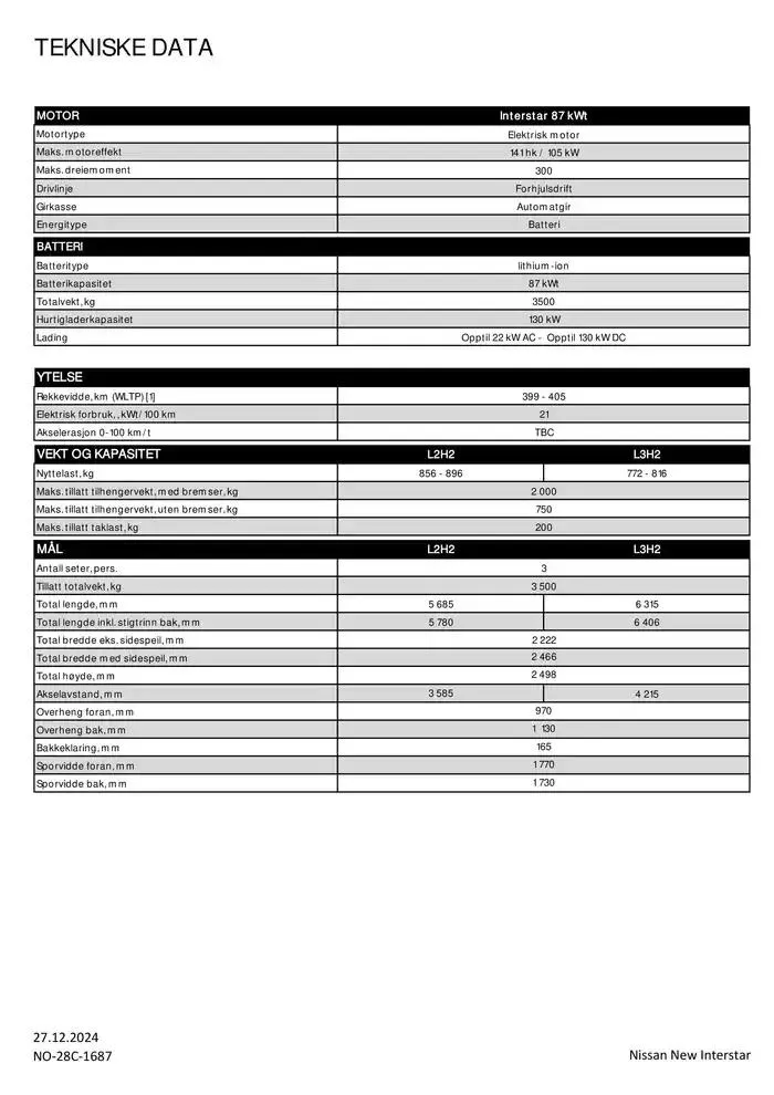 Nye Interstar/Interstar-e fra 1. mars til 1. mars 2026 - kundeavisside 5