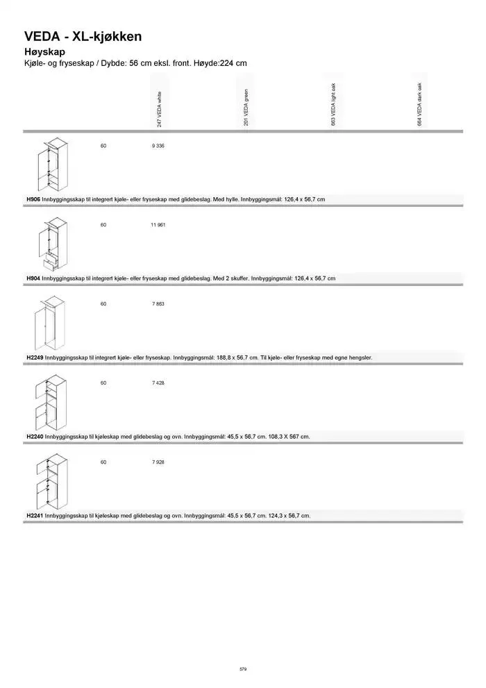 kvik kjøkken Prisliste. fra 1. januar til 31. desember 2025 - kundeavisside 579