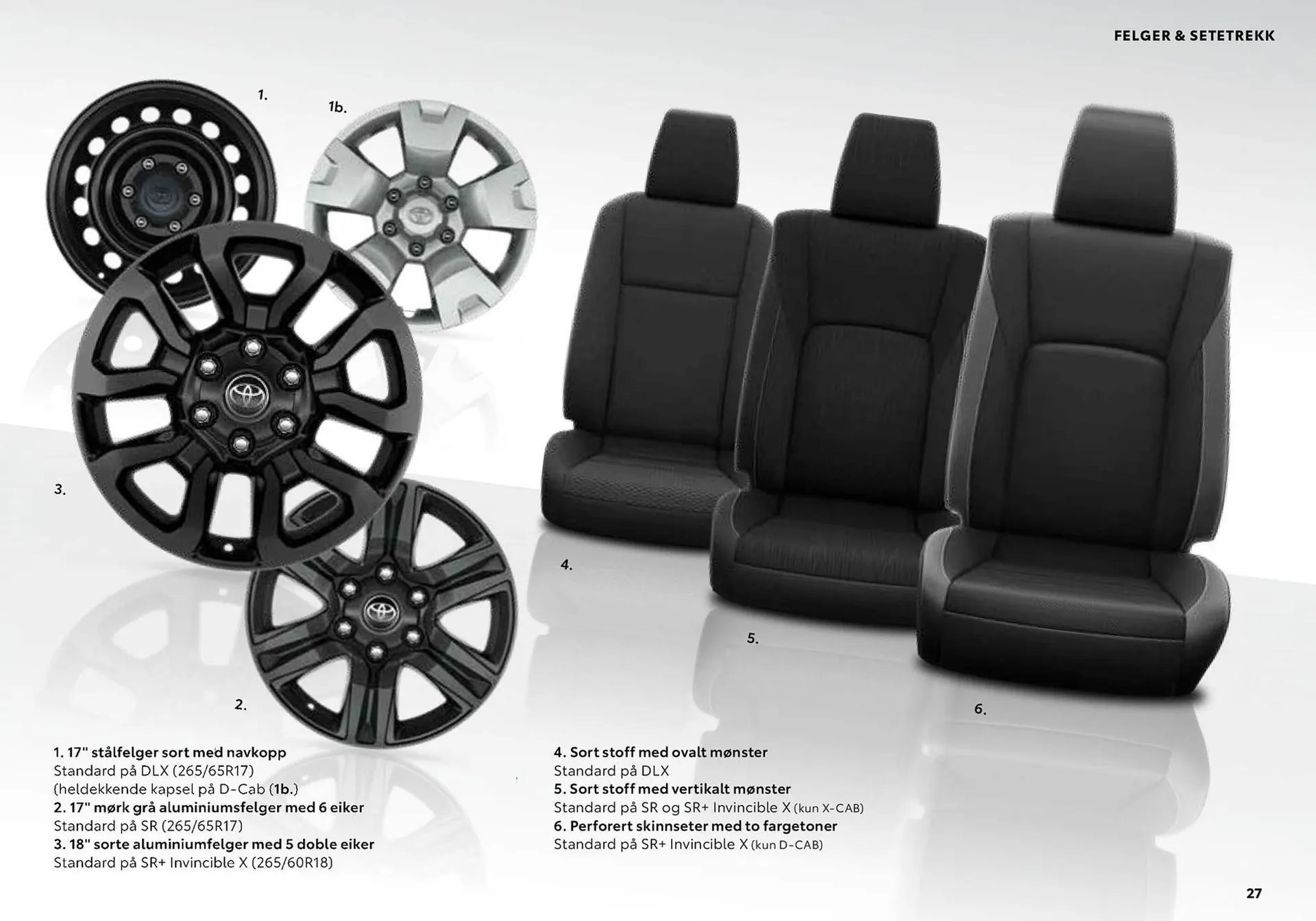 Toyota Kundeavis fra 8. april til 8. april 2025 - kundeavisside 27