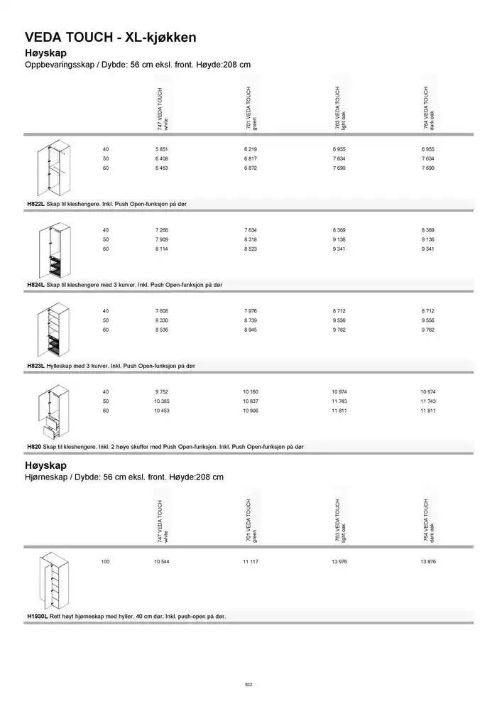 kvik kjøkken Prisliste. fra 1. januar til 31. desember 2025 - kundeavisside 632