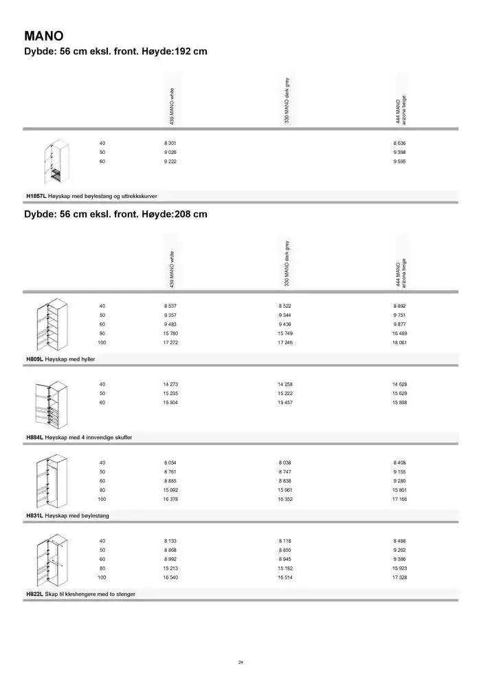 kvik kjøkken Garderobe prisliste. fra 1. januar til 31. desember 2025 - kundeavisside 24